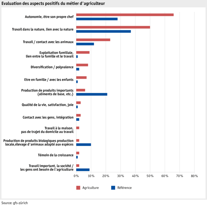 ab21_datentabelle_mensch_2021_lq_positiv_21_f.png