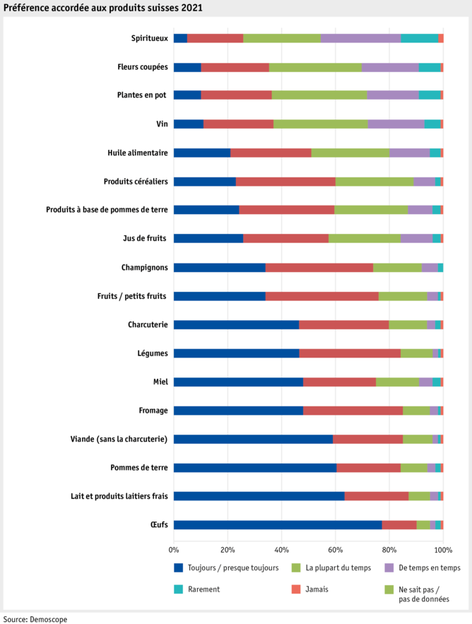 ab21_datentabelle_grafik_mensch_gesellschaft_demo_bevorzugung_f.png