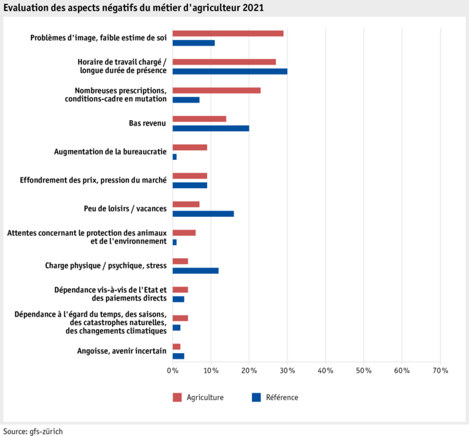 ab21_datentabelle_mensch_2021_lq_negativ_21_f.png