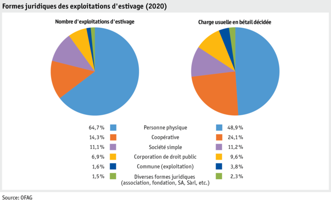 Zoom: ab21_betrieb_strukturen_grafik_rechtsformen_f.png